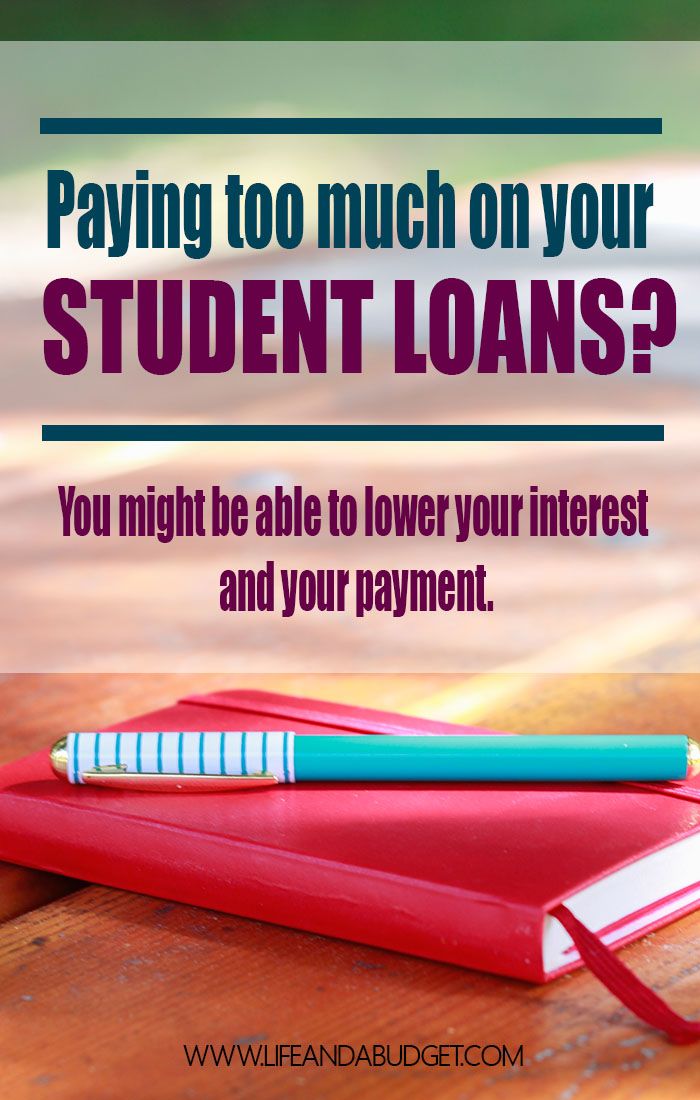 Private Student Loans Quick